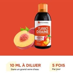 Forte pharma Turbodraine Minceur Agrume 500ml – Image 2