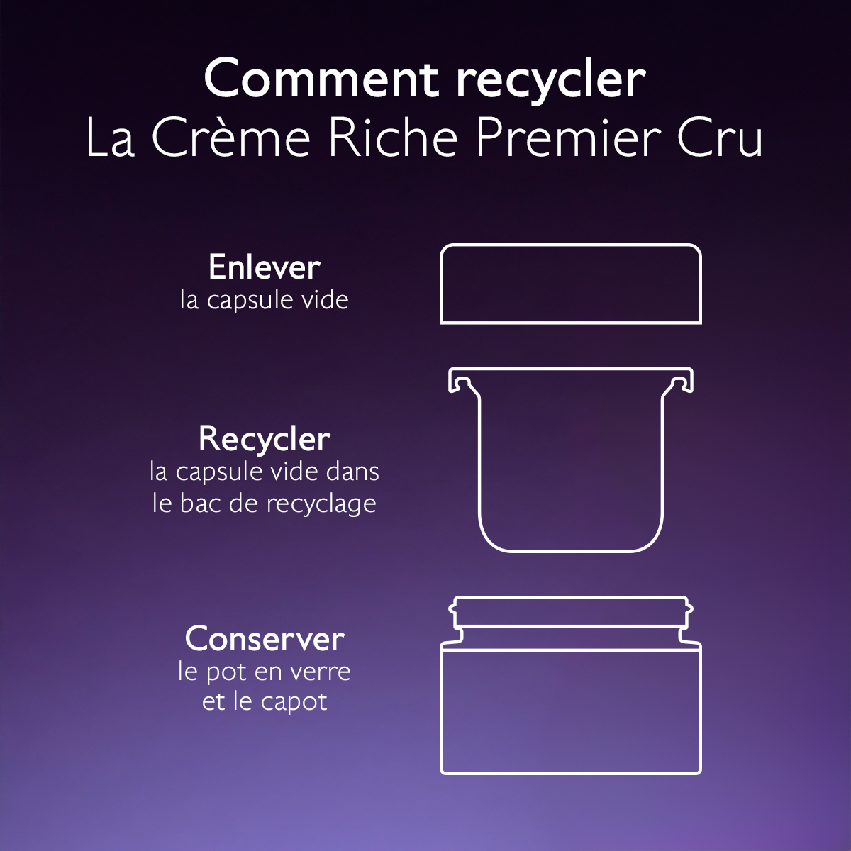 Caudalie Premier cru La Crème Riche – Image 3