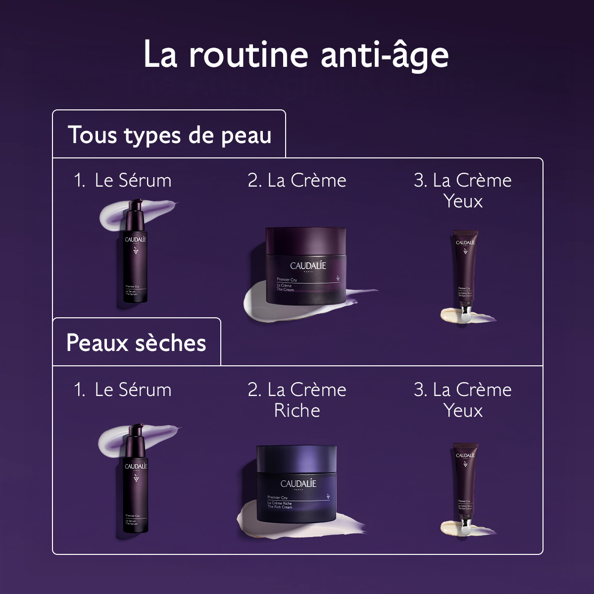 Caudalie Premier cru La Crème Riche – Image 4